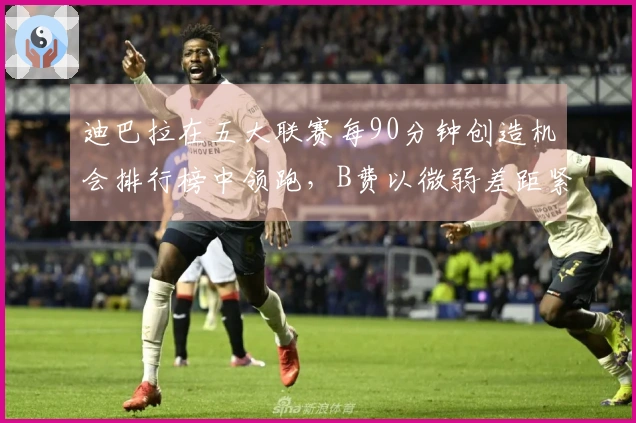 迪巴拉在五大联赛每90分钟创造机会排行榜中领跑，B费以微弱差距紧随其后